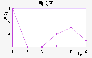 ˹صĦ