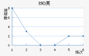 RWDĪױȿ˽