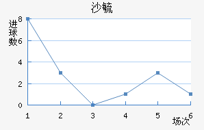 ɳذ½