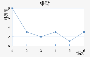 ά˹
