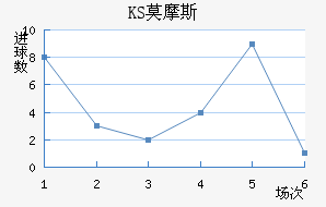 KSĪĦ˹