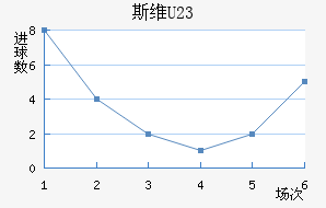 ˹άU23