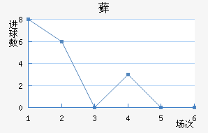 ޺մ