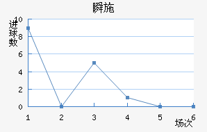 ǲ˼
