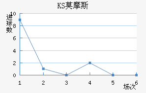KSĪĦ˹