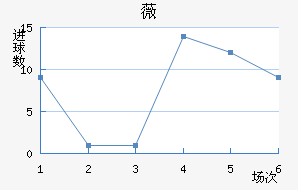 ޱǽ