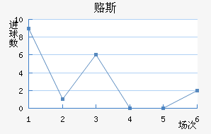¸˹