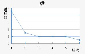 籾